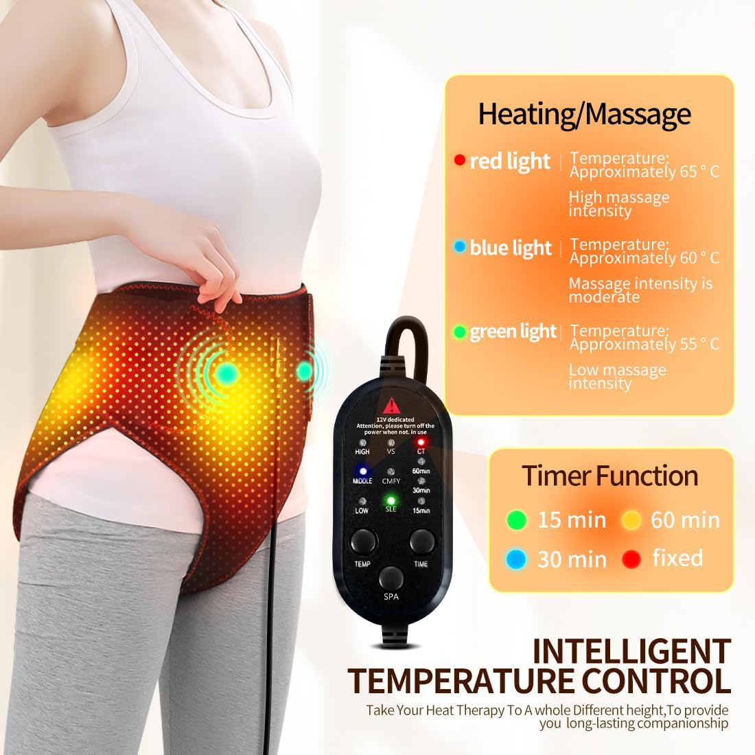 Electric Heating & Massage Menstrual Relief Pad