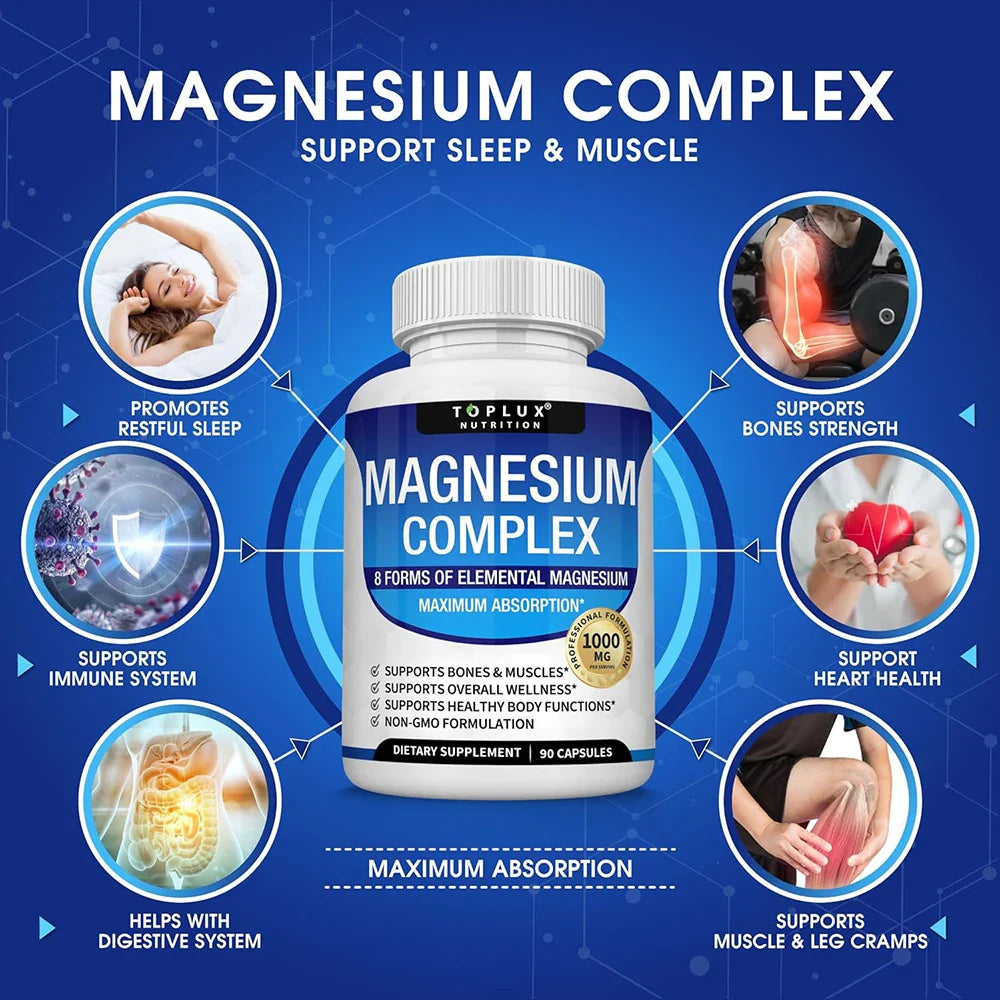 Full‑Spectrum 8‑Elemental Magnesium Complex