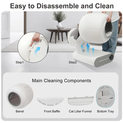 Smart Automatic Self Cleaning Litter Box