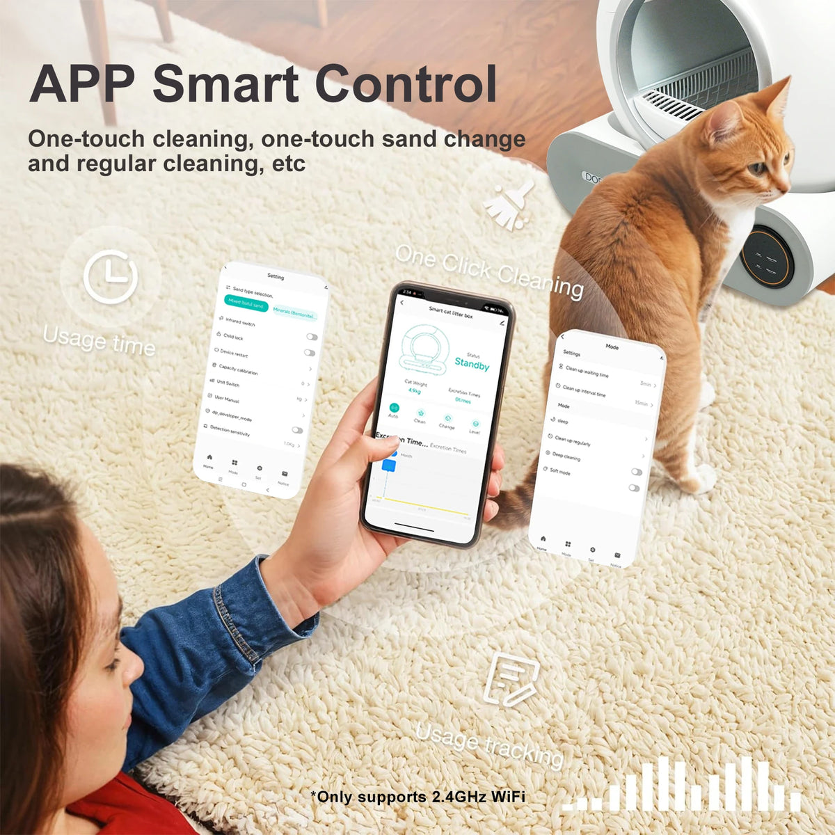 Smart Automatic Self Cleaning Litter Box