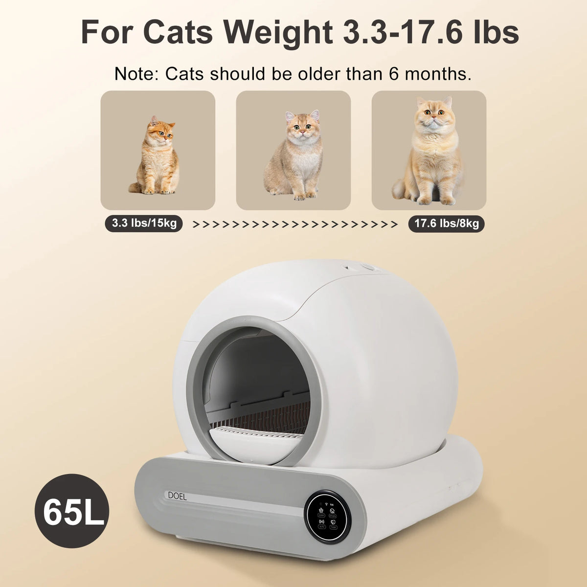 Smart Automatic Self Cleaning Litter Box