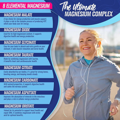 Full‑Spectrum 8‑Elemental Magnesium Complex